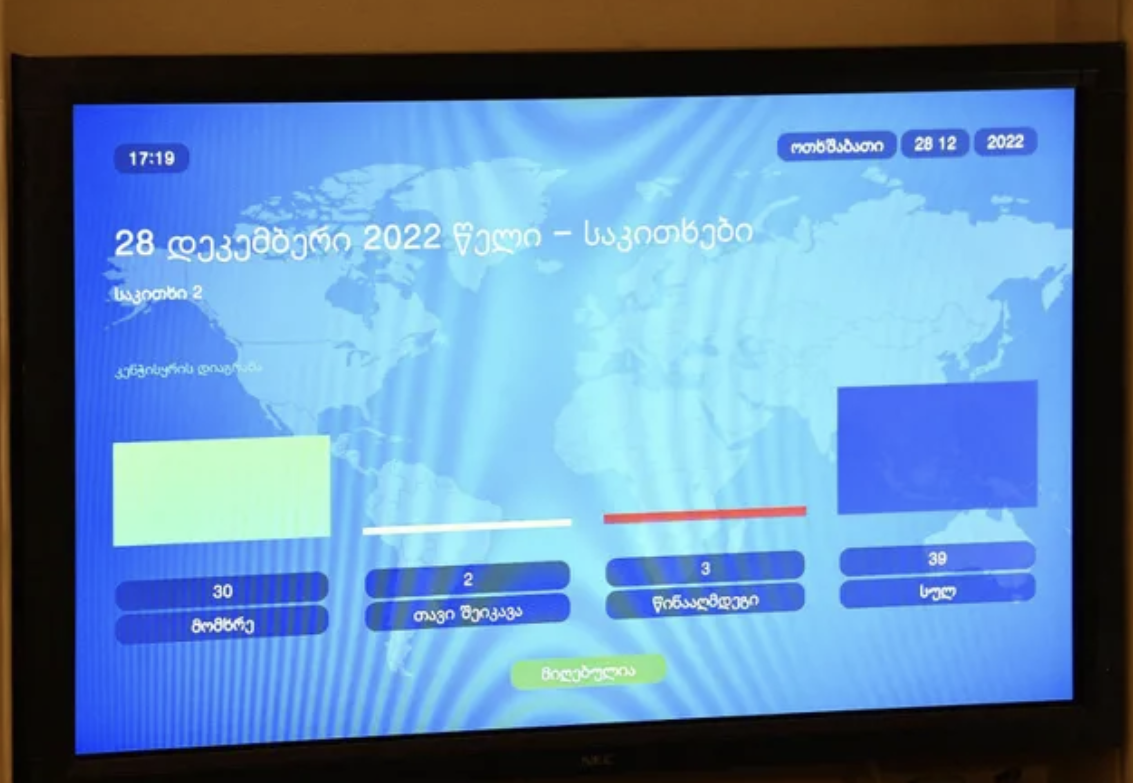 თბილისის საკრებულომ დედაქალაქის 2023 წლის ბიუჯეტი დაამტკიცა